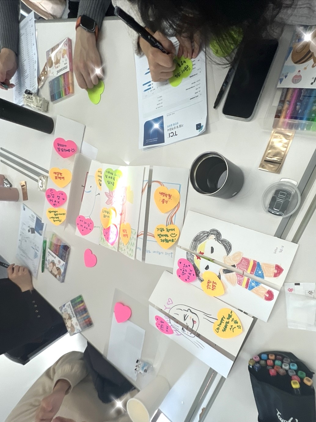 TCI 기질 및 성격검사 진행 사진 4