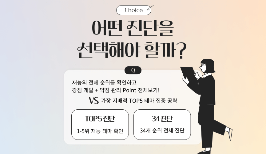 갤럽 강점 기반 팀빌딩 전략 진행 사진 2