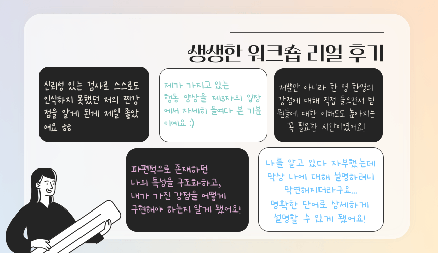 갤럽 강점 기반 팀빌딩 전략 진행 사진 4