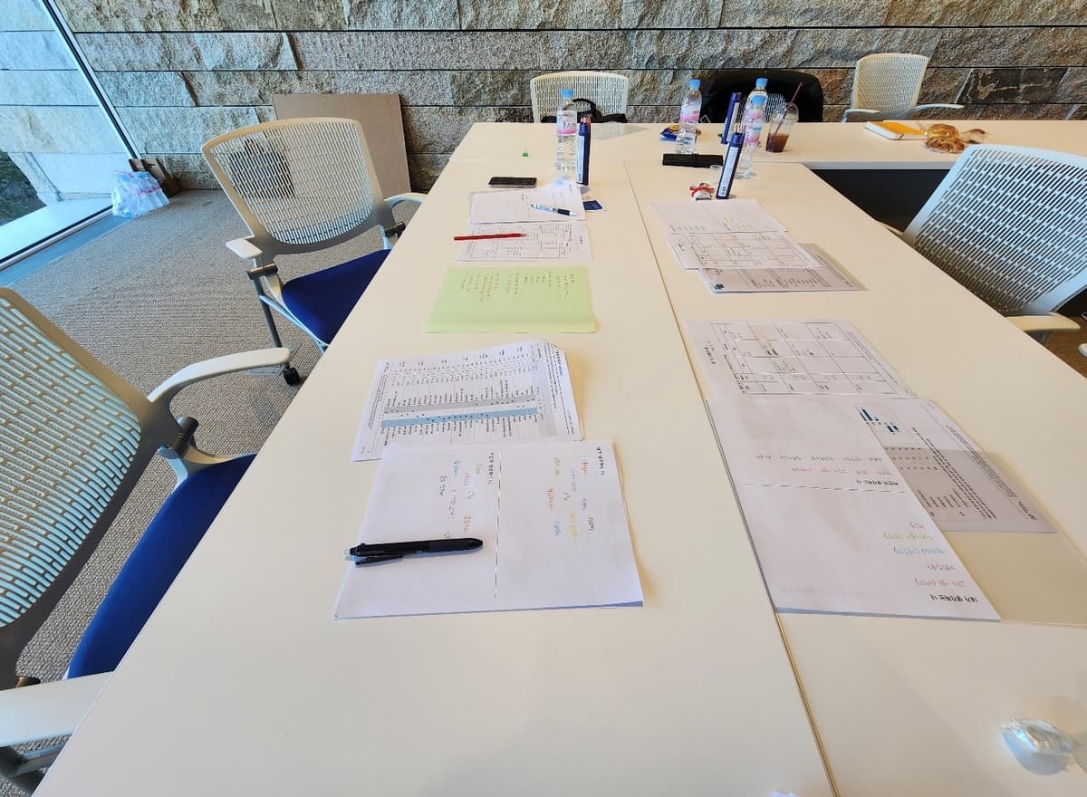 우리 팀의 기질과 성격, TCI 검사 진행 사진 1