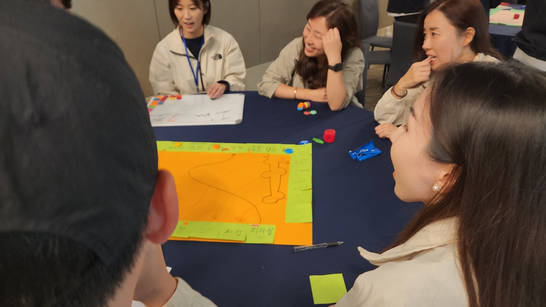 조직 문화 실험실, 우리가 만들어가는 조직문화 플랫폼 진행 사진 5