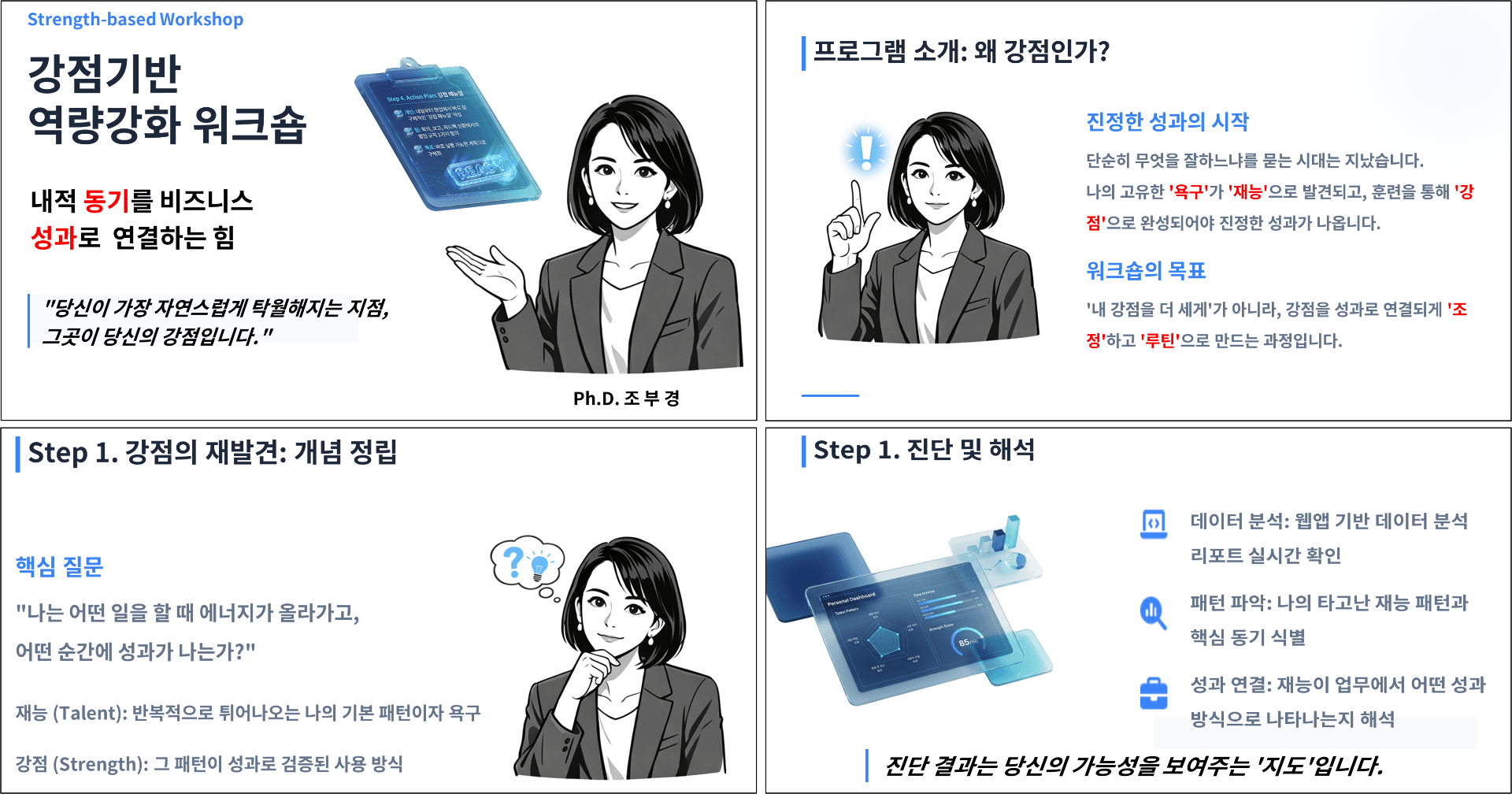 강점기반 역량강화교육 진행 사진 5