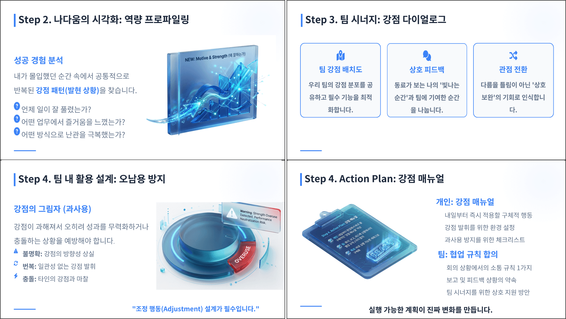 강점기반 역량강화교육 진행 사진 6