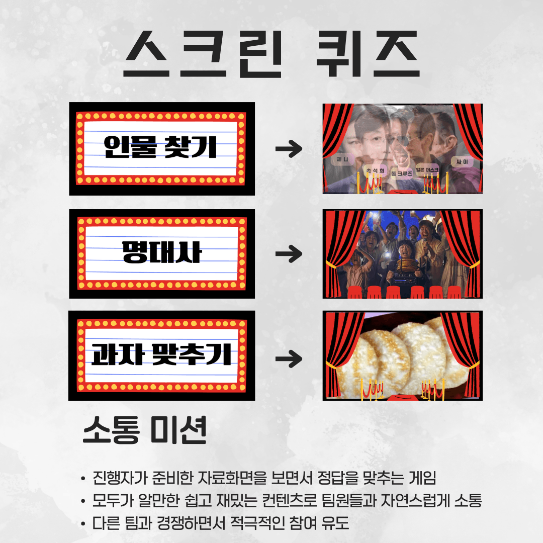 모두가 쉽게 참여하는 팀빌딩 레크레이션 진행 사진 3