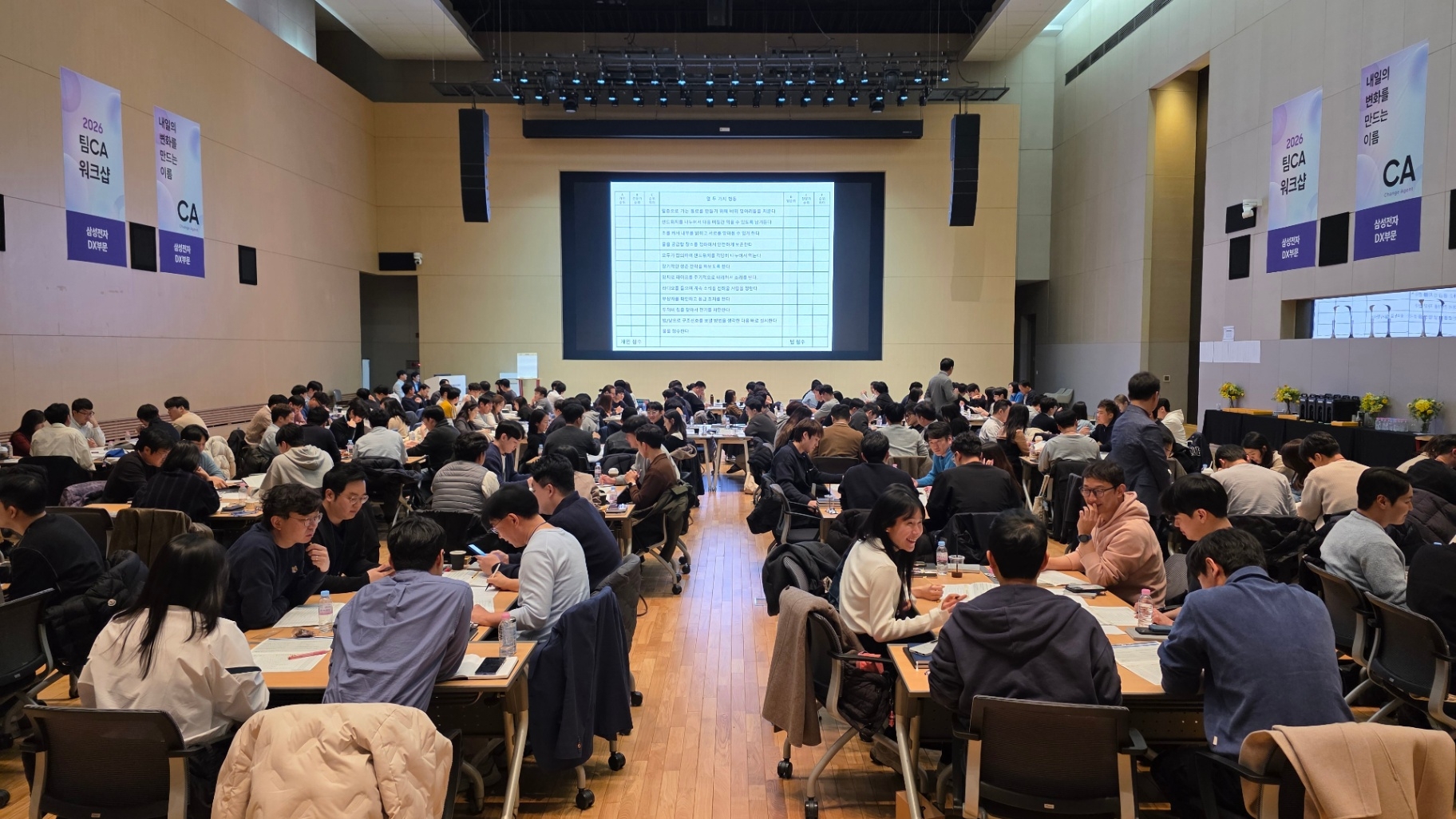 성과를 높이는 CO-WORK 협업 과정 진행 사진 1
