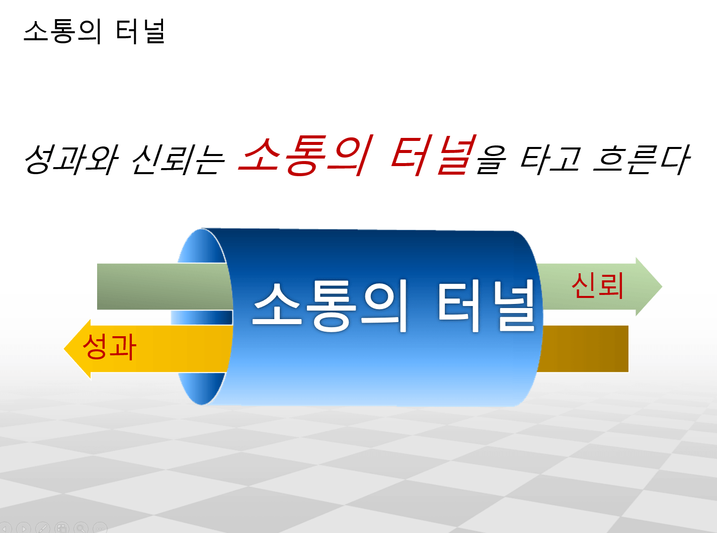 협업 구조와 소통 전략