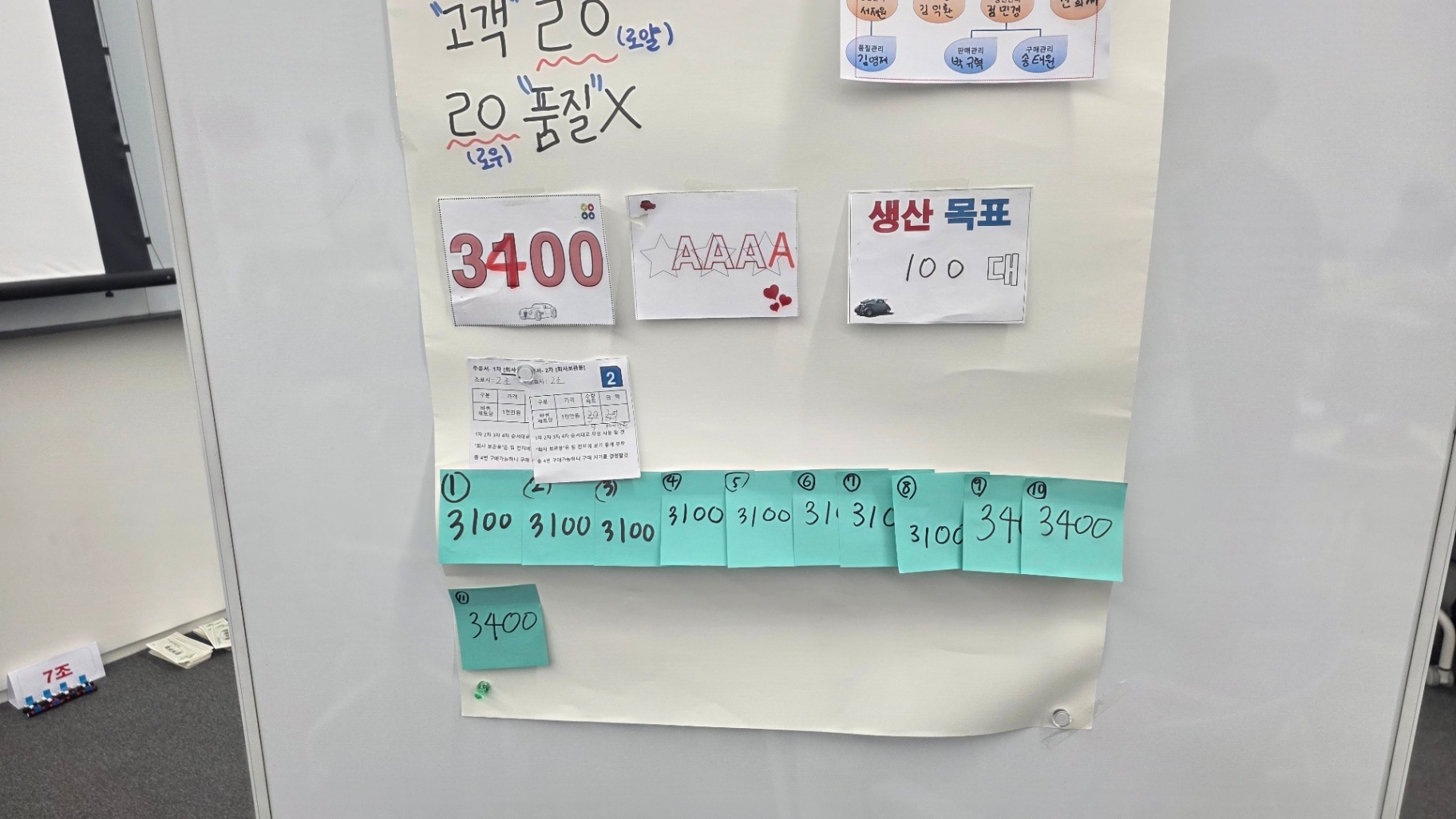 모의 경영 시뮬레이션 진행 사진 8