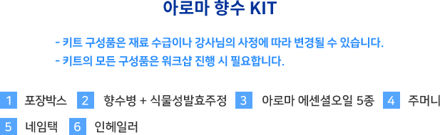 향수 LIVE 키트설명 | 이너트립