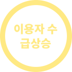 partners image 2 | 이너트립