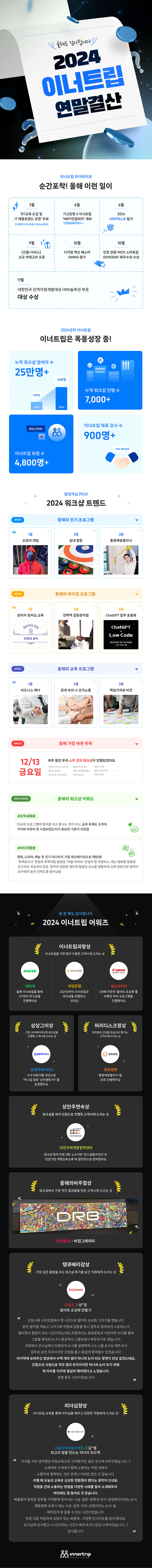 연말결산 상세페이지 최종 | 이너트립