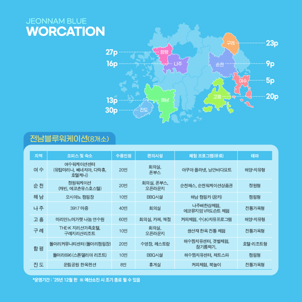 가이드북_전남 블루 워케이션_가이드북_003 가이드북 전남 블루 워케이션 가이드북 003 | 이너트립