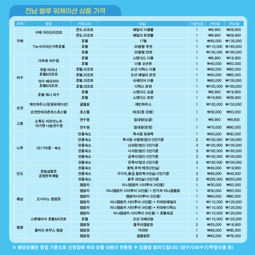 가이드북_전남 블루 워케이션_가이드북_004 가이드북 전남 블루 워케이션 가이드북 004 | 이너트립